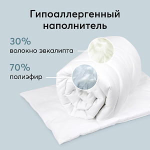 Одеяло детское Happy Baby, белое